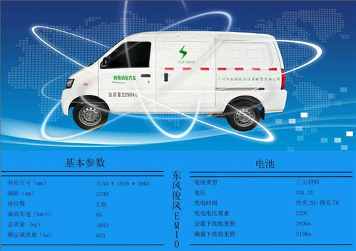 神陽(yáng)歡迎您,廣州電動(dòng)汽車租賃公司,電動(dòng)汽車租賃公司